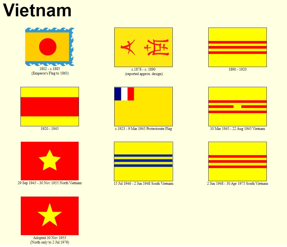 Quốc Kỳ và Quốc Ca Việt Nam (Nguyễn Ngọc Huy)